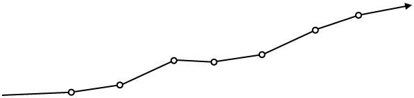 Texter für Rankings und Sichtbarkeit Grafik
